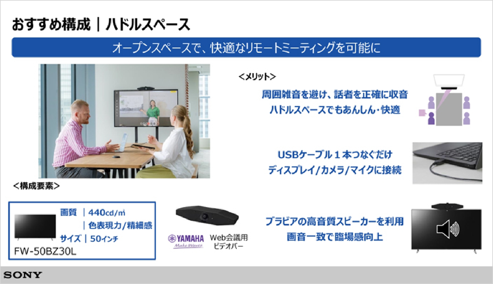 �n�h���X�y�[�X�̂������ߍ\��