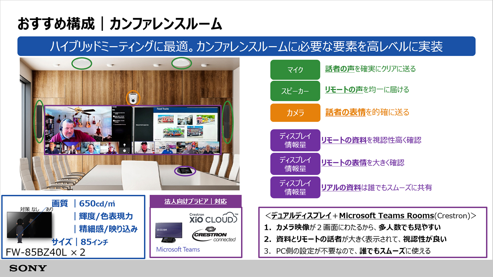 �J���t�@�����X���[���̂������ߍ\��