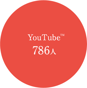 YouTube™ 786人