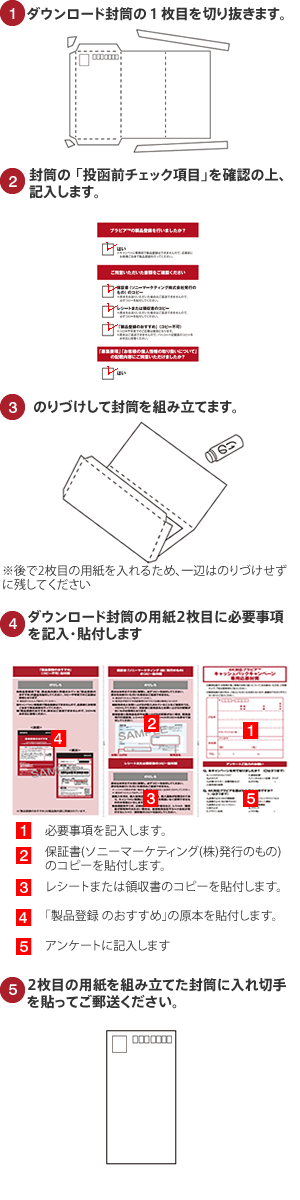 1. _E[ĥPڂ؂蔲܂@@2. ́uO`FbNځvmF̂AL܂@@3. ̂ÂĕgݗĂ܂@@4. _E[h̗pQڂɕKvLE\t܂@@5. Qڂ̗pgݗĂ؎\ĂX