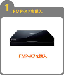 1�@FMP-X7���w��