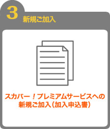 3�@�X�J�p�[�I�v���~�A���T�[�r�ւ̐V�K�������i�����\�����j