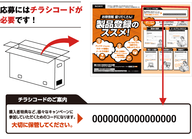 ����ɂ̓`���V�R�[�h���K�v�ł��I