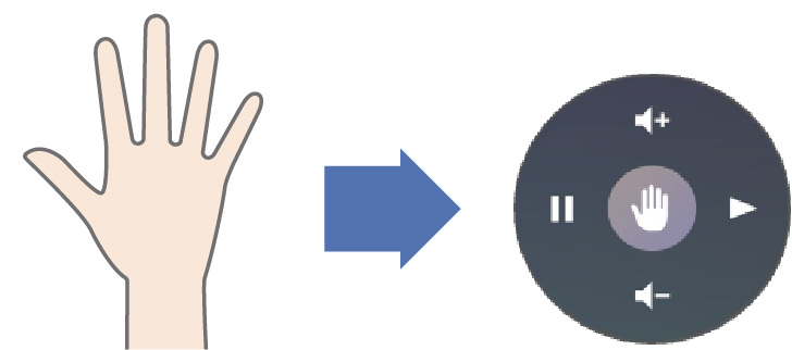 ����p�[�ɂ��đ���