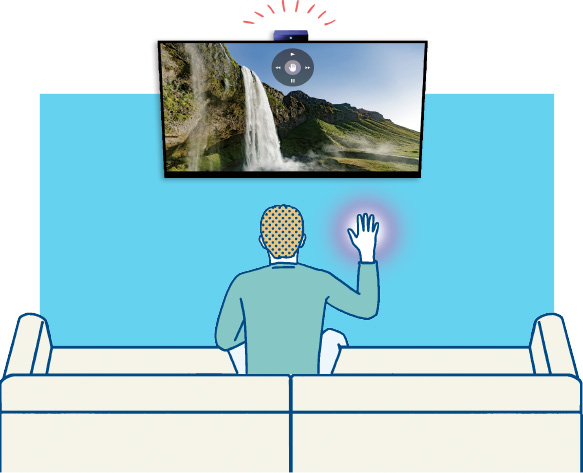 ジェスチャーコントロールイメージ