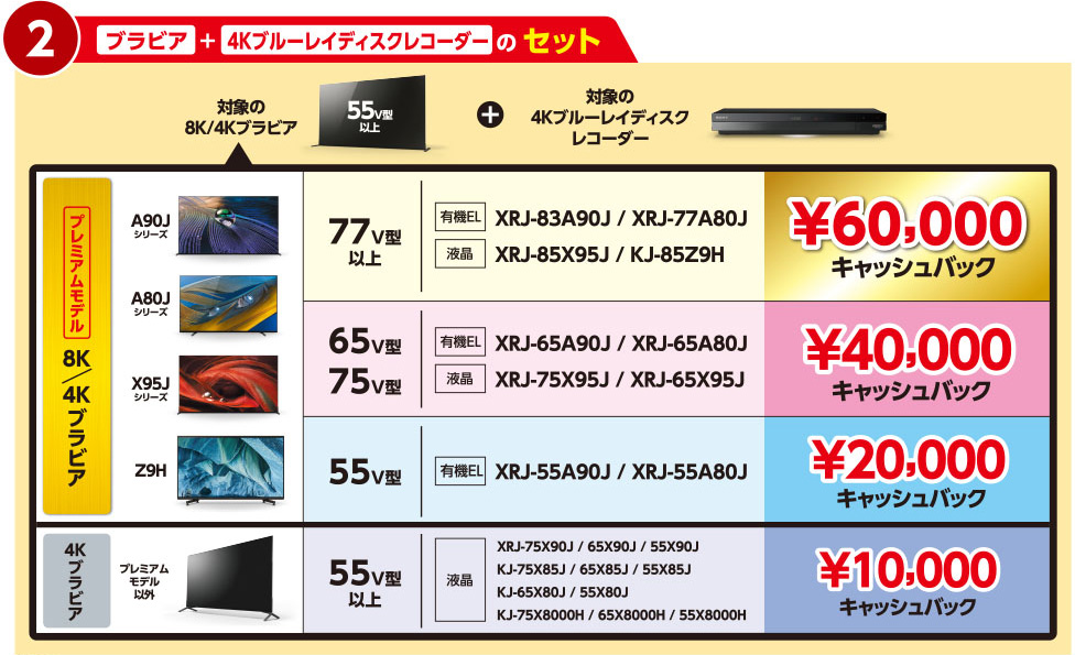 urA{SKu[CfBXNR[_[̃Zbg 60,000~LbVobN 40,000~LbVobN 20,000~LbVobN 10,000~LbVobN