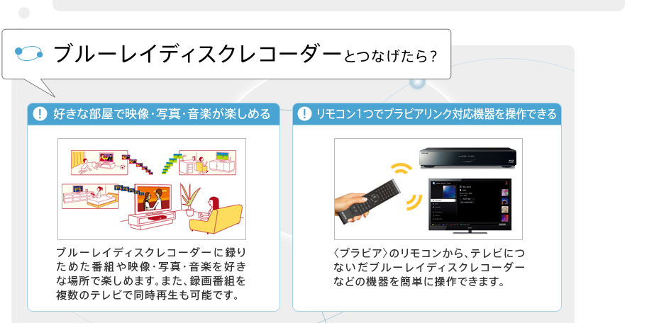 �u���[���C�f�B�X�N���R�[�_�[�ƂȂ�����H�@�D���ȕ����ŉf���E�ʐ^�E���y���y���߂� �����R��1�Ńu���r�A�����N�Ή��@��𑀍�ł���