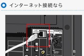 �C���^�[�l�b�g�ڑ��Ȃ�