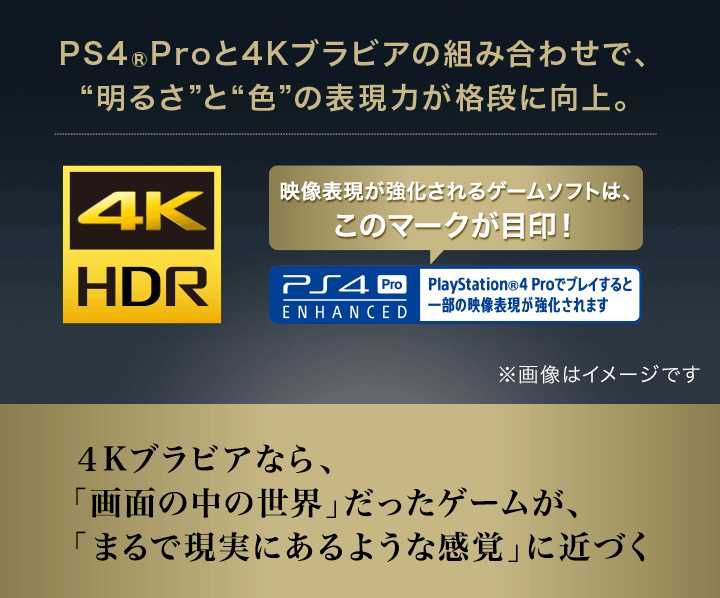 いろいろ Ps4 画面 明るさ ただのゲームの写真