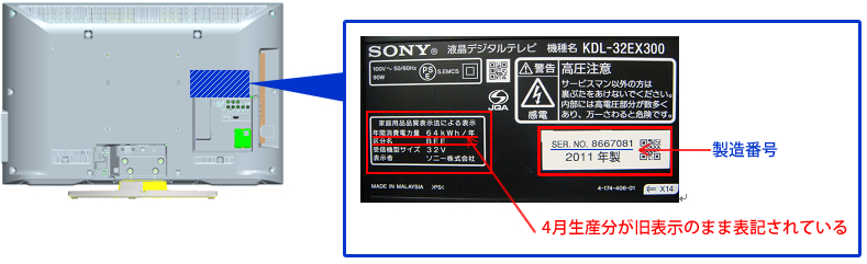 SONY  液晶テレビ　 KDL-32EX300  2011年製