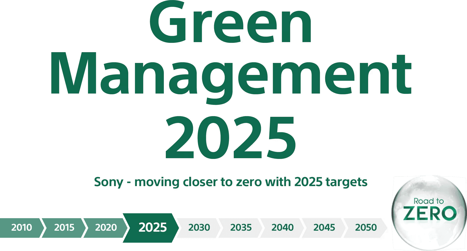 Green Management 2025 Sony - moving closer to zero with 2025 targets