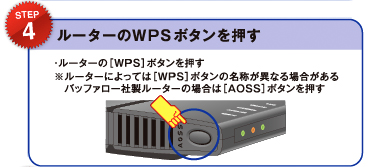 STEP4 ���[�^�[��WPS�{�^��������