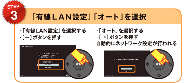 STEP3 �u�L��LAN�ݒ�v�u�I�[�g�v��I��