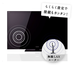 かんたんブラビアのインターネット接続 | YoutTubeでテレビを楽しむ