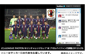 &copy;J.LEAGUE PHOTOS/�L�����`�������W�J�b�v �� �A�[���o�C�W������\��(2012.5.23)�@��ʂ̓C���[�W�ł��B�@�\�j�[�̓T�b�J�[���{��\���������Ă��܂��B