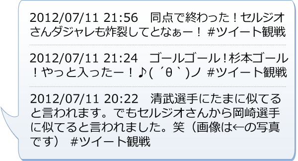 �͂�ɂ� �쓇����