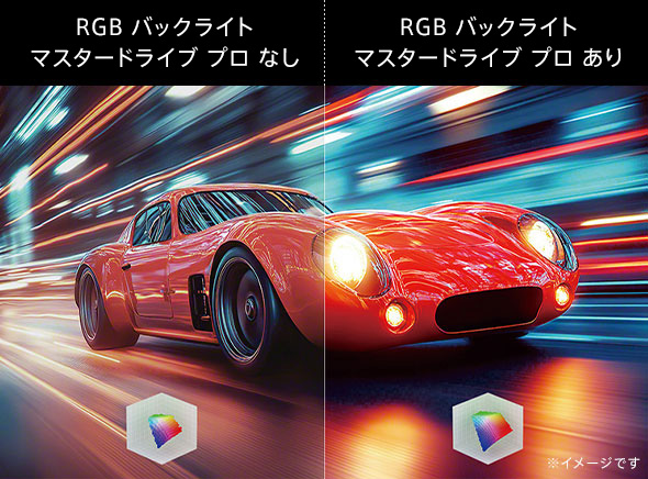 RGB バックライトマスタードライブ プロ なし、RGB バックライトマスタードライブ プロ あり