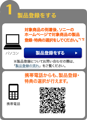 1@io^@Ώۏi̓A\j[̃z[y[WőΏۏi̐io^ET̑IĂB@gѓdbAio^ET̑Is܂B