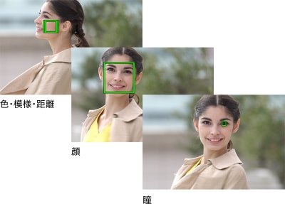 ���A���^�C����AF