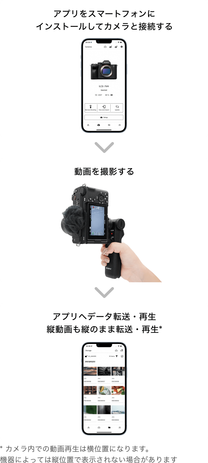 AvX}[gtHɃCXg[?JƐڑ?ABe?AAvփf[^]EĐ?Acĉ܂ܓ]EĐ*