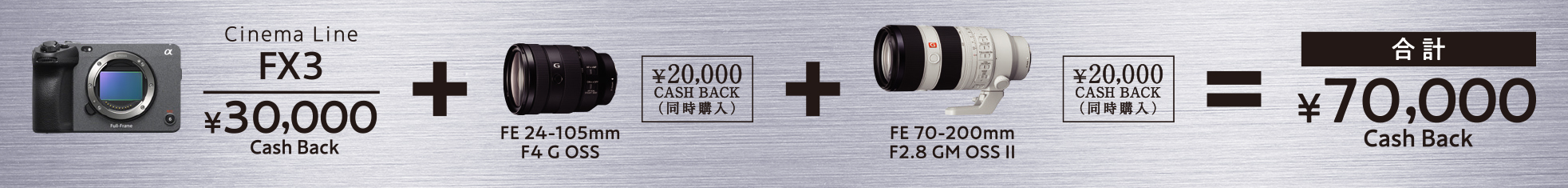 �L���b�V���o�b�N�p�^�[���̈��