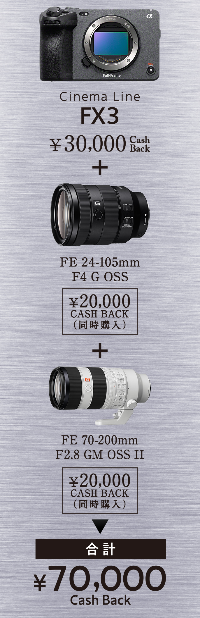 �L���b�V���o�b�N�p�^�[���̈��