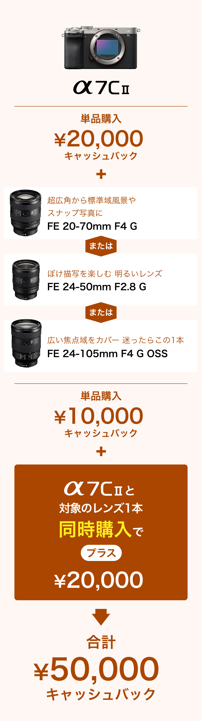 ��7CM2�i�P�i�w��2���~�L���b�V���o�b�N�j�{FE20-70mmF4G�܂���FE24-50mmF2.8G�܂���FE24-105mmF4G OSS�i��������P�i�w��1���~�L���b�V���o�b�N�j�{�����w���Ńv���X2���~�����v5���~�L���b�V���o�b�N
