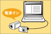 ���i�{�̂̓d�������A�Đ����[�h�ɂ��Ă���t����USB�P�[�u���Ńp�\�R���Ɛڑ����܂��B