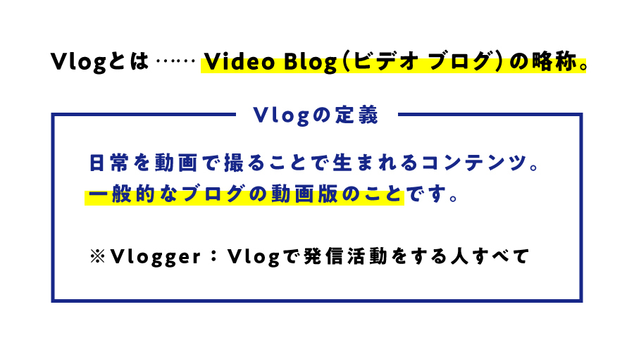 Vlogとは…Video Blog（ビデオブログ）の略称。　Vlogの定義：日常を動画で撮ることで生まれるコンテンツ。一般的なブログの動画版のことです。※Vlogger：Vlogで発信活動をする人すべて