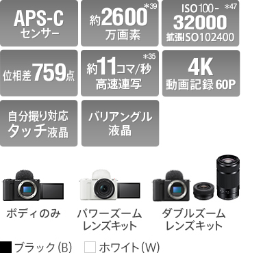 商品一覧 | デジタルカメラ VLOGCAM | ソニー