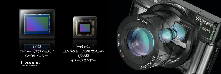 絶品 Life is Colorfulソニー コンパクトデジタルカメラ Cyber-shot RX100V ブラック 1.0型積層型CMOSセンサー  光学ズーム2
