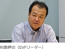 �����L���iEVF���[�_�[�j