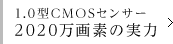 1.0^CMOSZT[ 2020f̎