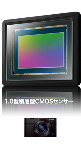 1.0型積層型CMOSセンサー