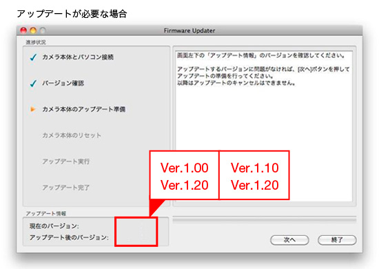 カメラをリセットします