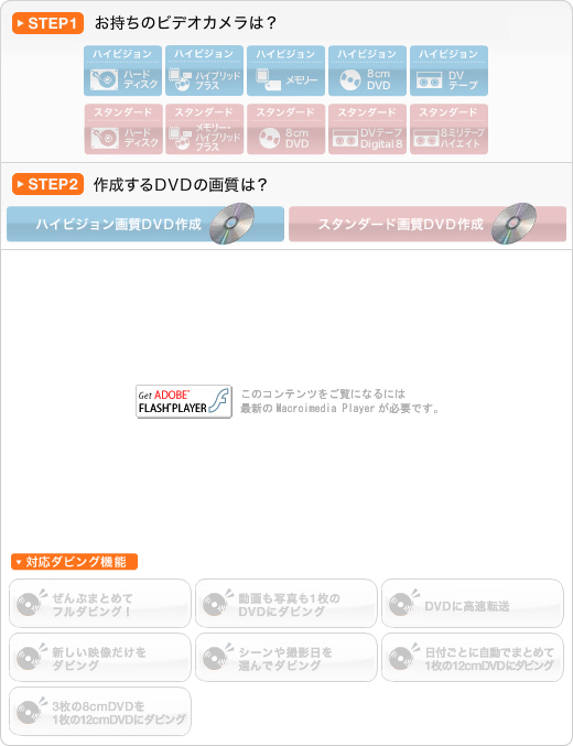 商品の特長 Vrd Mc10 ブルーレイディスク Dvdライター ソニー