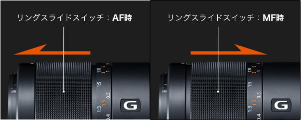 上面のダイヤル設定