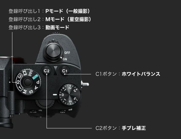 �o�^�Ăяo��1�FP���[�h�i��ʎB�e�j�A�o�^�Ăяo��2�FM���[�h�i����B�e�j�A�o�^�Ăяo��3�F���惂�[�h�AC1�{�^���F�z���C�g�o�����X�AC2�{�^���F��u���␳