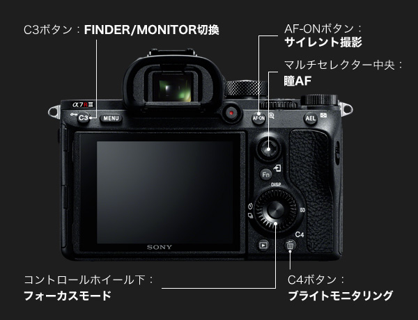 C3�{�^���FFINDER/MONITOR�؊��AAF-ON�{�^���F�T�C�����g�B�e�A�}���`�Z���N�^�[�����F��AF�A�R���g���[���z�C�[�����F�t�H�[�J�X���[�h�AC4�{�^���F�u���C�g���j�^�����O