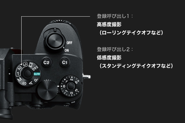 ��ʂ̃_�C�����ݒ�