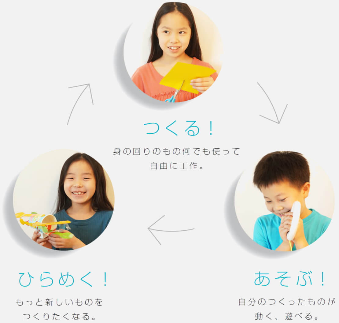 �e�[�u����ŃJ�[�h���g���āutoio�v�ŗV�ԃV�[��