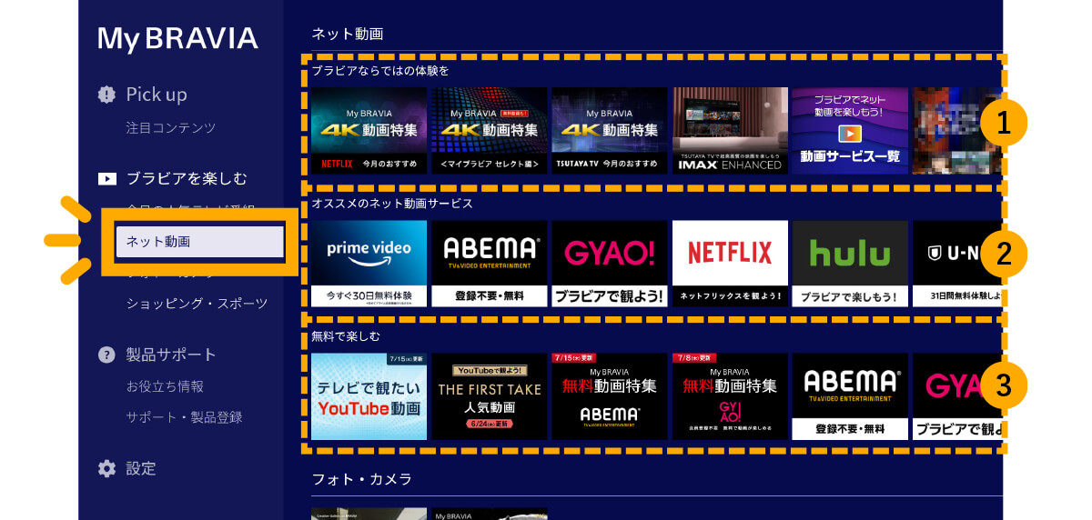 My BRAVIA��ʂŃl�b�g�����I��