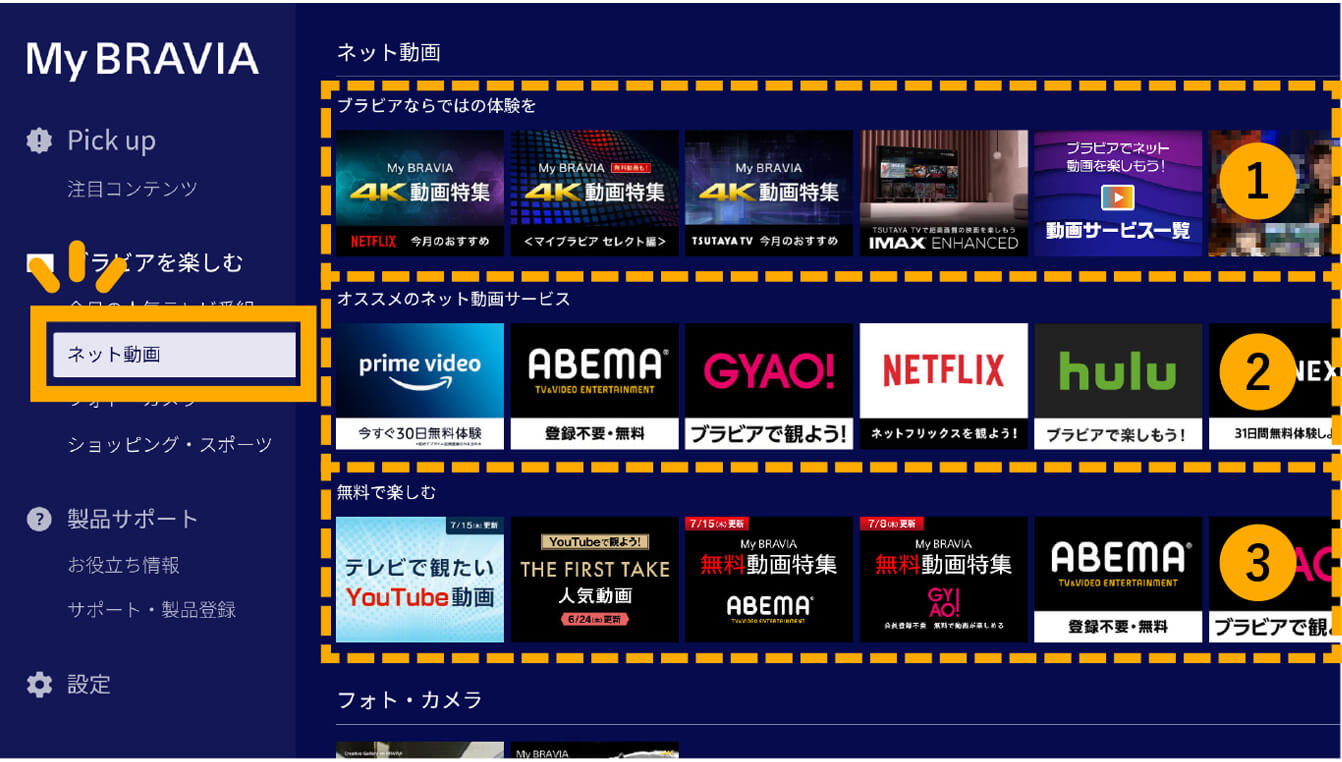 My BRAVIA��ʂŃl�b�g�����I��