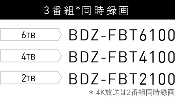 3�ԑg�����^�� 6TB BDZ-FBT6100 4TB BDZ-FBT4100 2TB BDZ-FBT2100