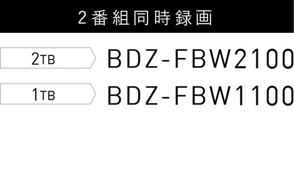 2�ԑg�����^�� 2TB BDZ-FBW2100 1TB BDZ-FBW1100