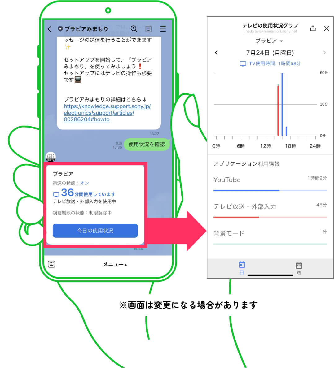 �u���r�A����LINE�Ɏ�����񂪑��M�X�}�z�Ŋm�F���ł���