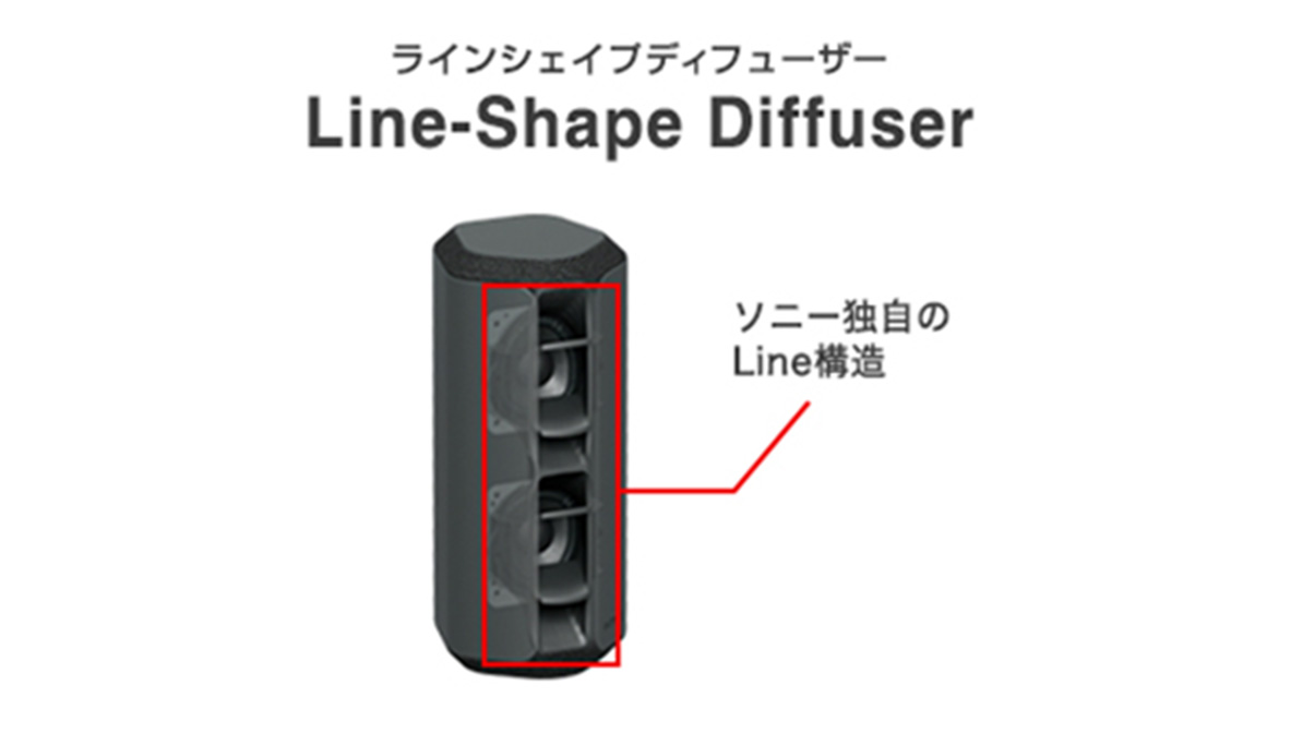 Line-Shape Diffuser