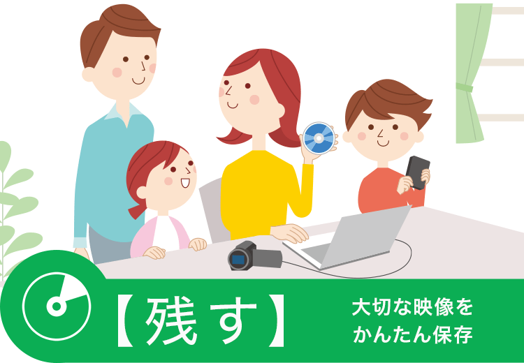 残す 4kハンディカムの上手な活用方法 デジタルビデオカメラ Handycam ハンディカム ソニー