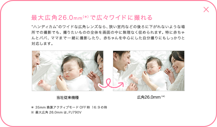 �ő�L�p26.0mm�ōL�X���C�h�ɎB���