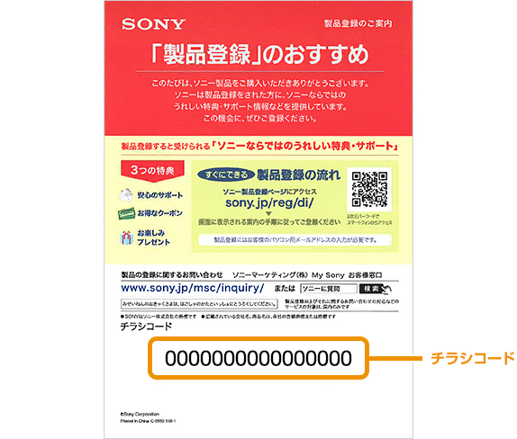 �`���V�R�[�h�̃C���[�W